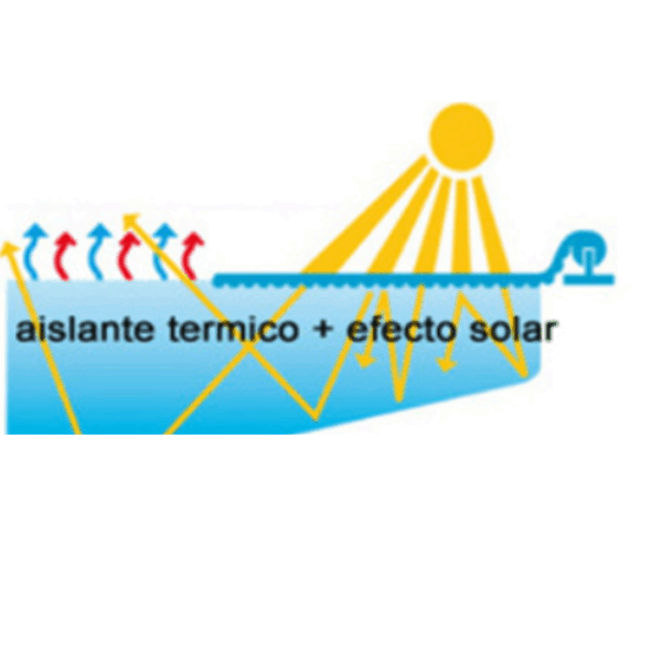 Manta térmica para piscina 600 micrones - Imagen 5